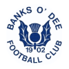 Banks O' Dee