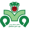 ذوب هان